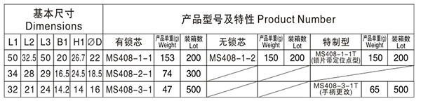 開關(guān)柜門鎖