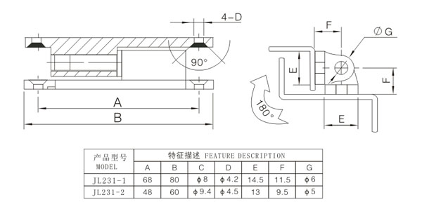 開關(guān)柜門鎖